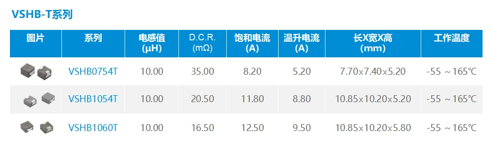 科达嘉电感